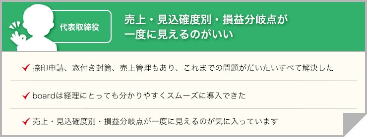 売上 見込確度別 損益分岐点が一度に見えるのがいい