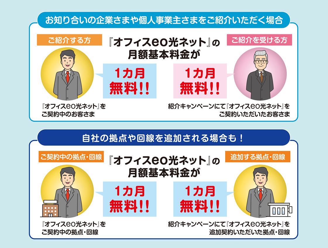 オフィスeo光紹介キャンペーン実施中！