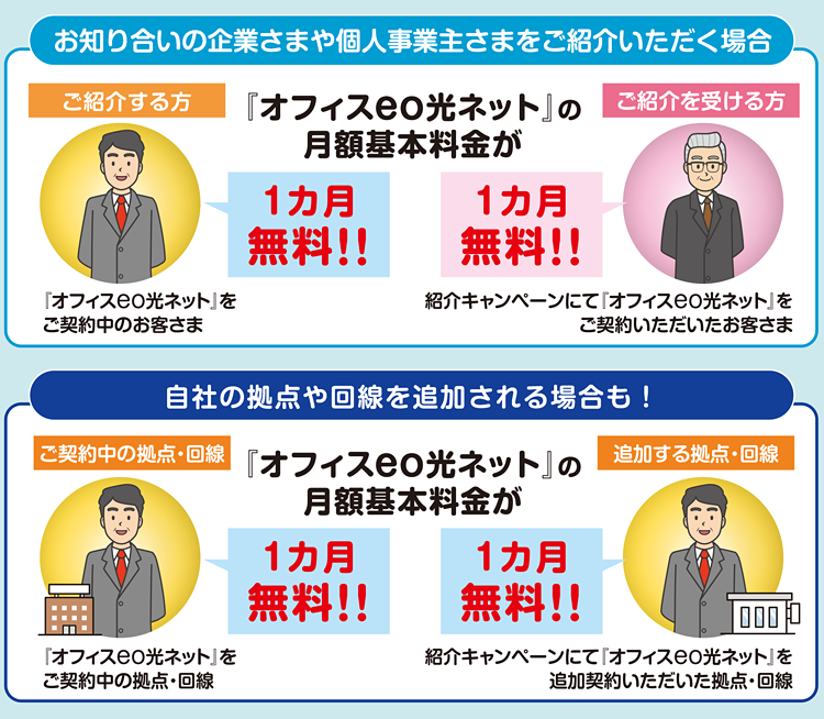 オフィスeo光紹介キャンペーン実施中！